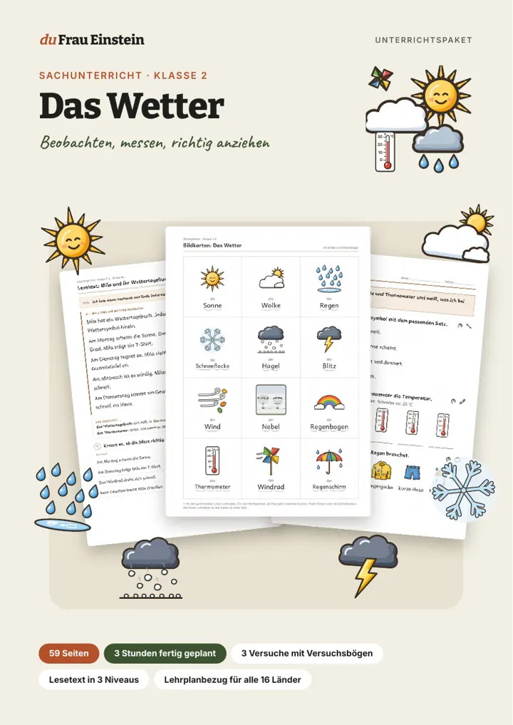 Cover: Das Wetter