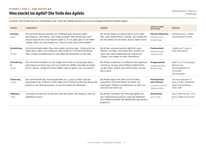 Vorschau 3: Der Apfel