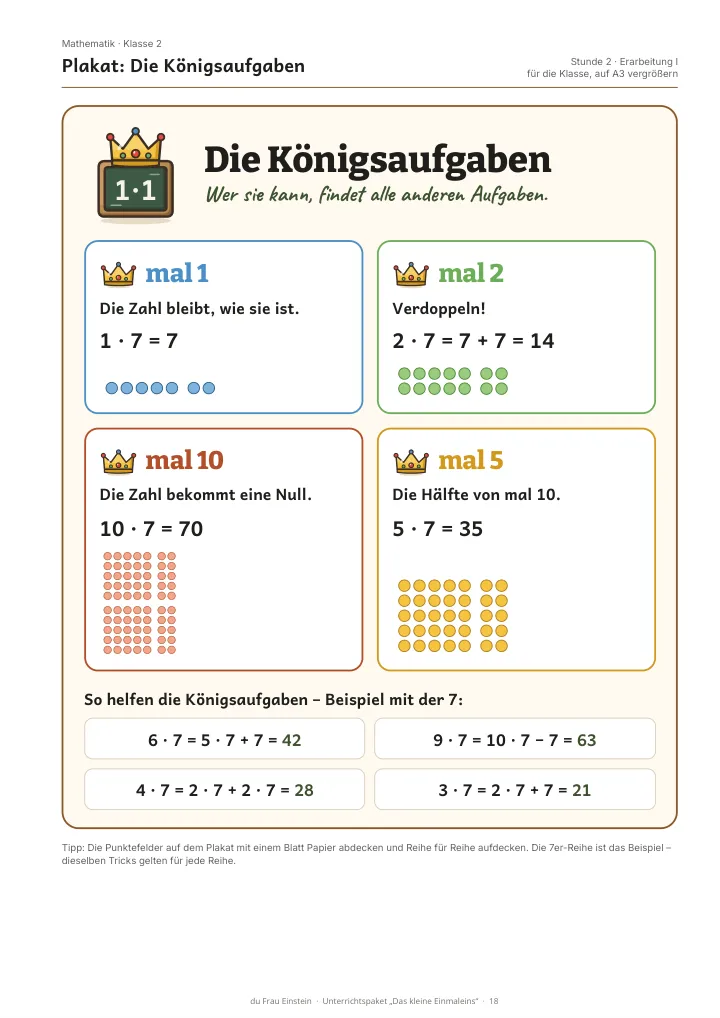 Vorschau 3: Das kleine Einmaleins