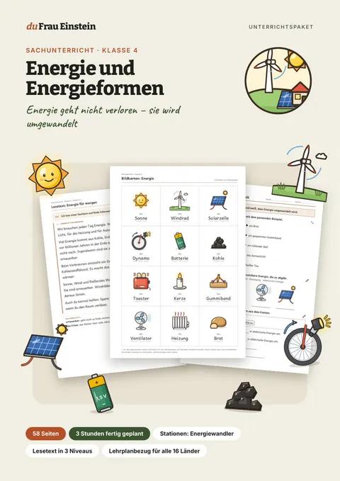 Cover: Energie und Energieformen