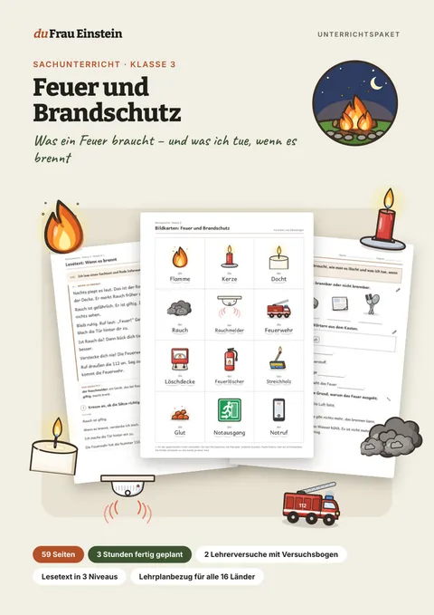 Cover: Feuer und Brandschutz