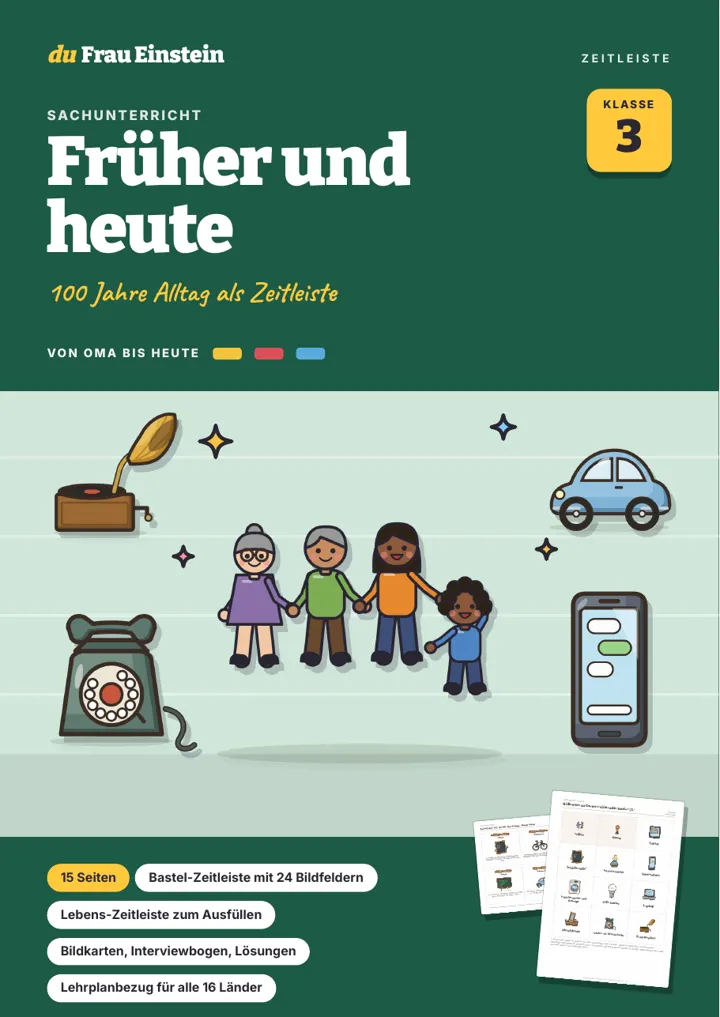 Cover: Früher und heute