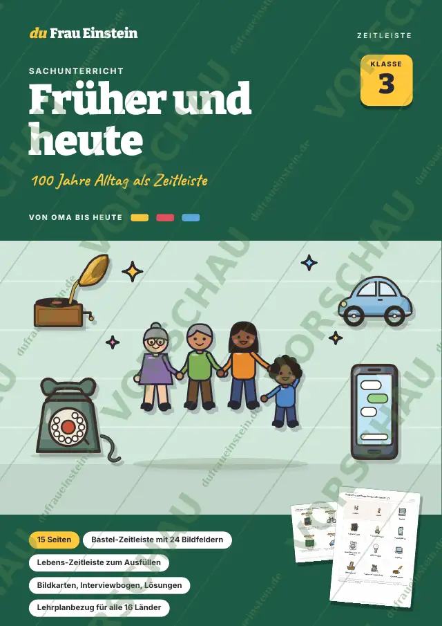 Seite 1 von 15: Früher und heute