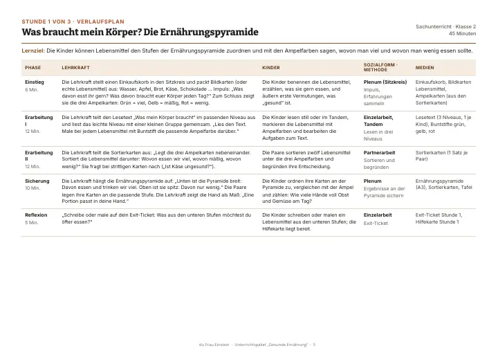 Vorschau 3: Gesunde Ernährung