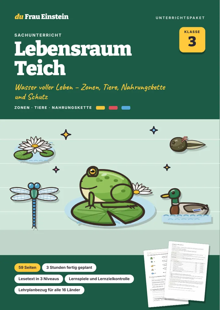 Cover: Lebensraum Teich