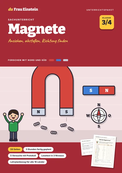 Cover: Magnete
