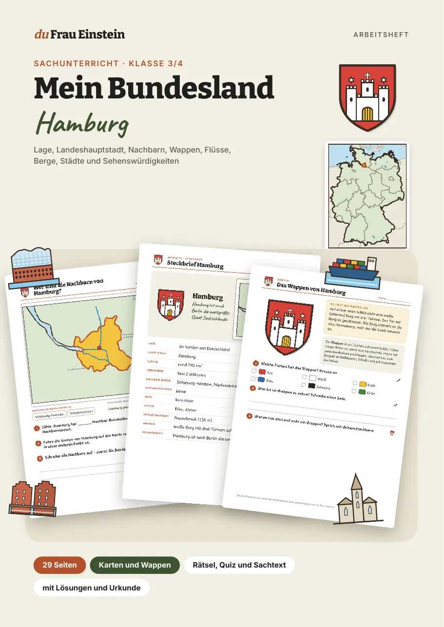 Seite 1 von 29: Mein Bundesland Hamburg