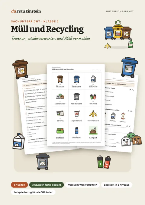 Cover: Müll und Recycling
