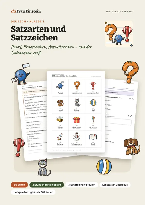 Cover: Satzarten und Satzzeichen