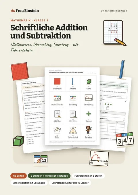 Cover: Schriftliche Addition und Subtraktion
