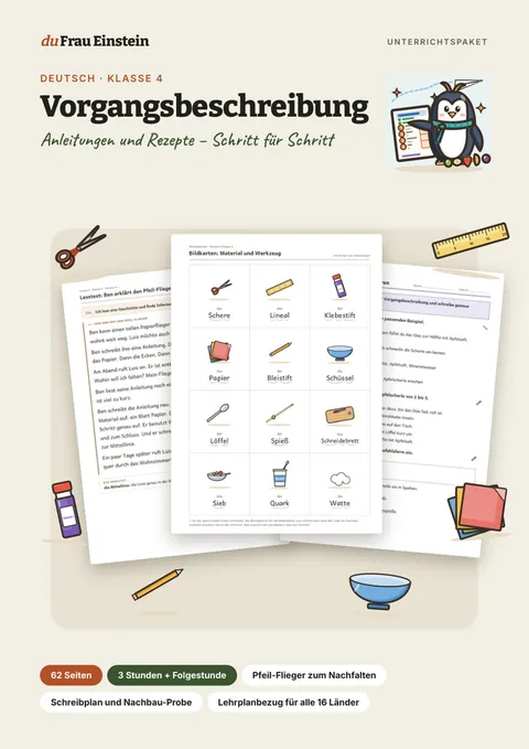 Cover: Vorgangsbeschreibung