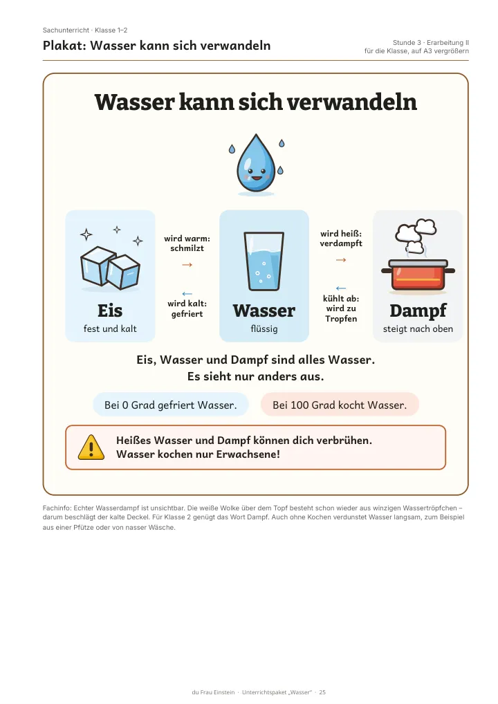 Vorschau 3: Wasser