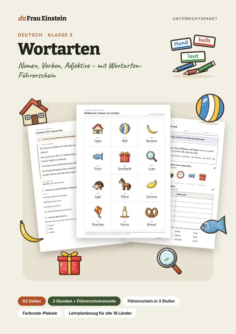 Cover: Wortarten